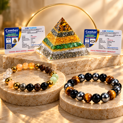 Dhanyog Pyramid & Dhanyog Bracelet Combo | Wealth, Prosperity & Positive Energy | FREE Triple Protection Bracelet