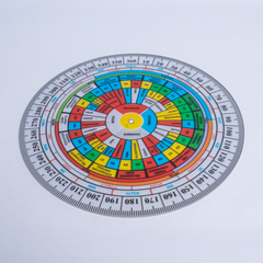 Vastu Shakti Chakra