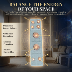 SevenHeaven 45 Devta Strip for Vastu | Directional Energy Balance & Protection Plate