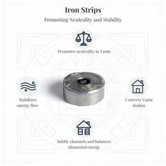 Vastu Iron Strips for Perfect Energy Balance