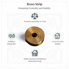 Brass Strip for Vastu correction