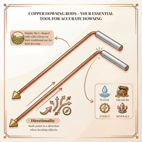 Copper Dowsing Rod