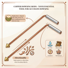 Copper Dowsing Rod