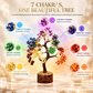 7_chakra_tree-4