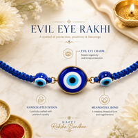 Evil Eye Rakhi | Handmade Raksha Bandhan Rakhi with Blue Evil Eye Charm | Symbol of Protection Good Luck Positivity & Harmony for Brother