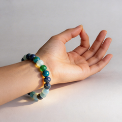 Thyroid Relief Bracelet