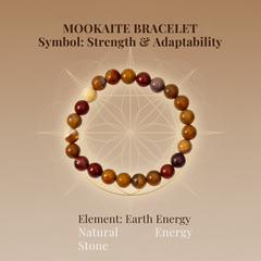 Mookaite Bracelet