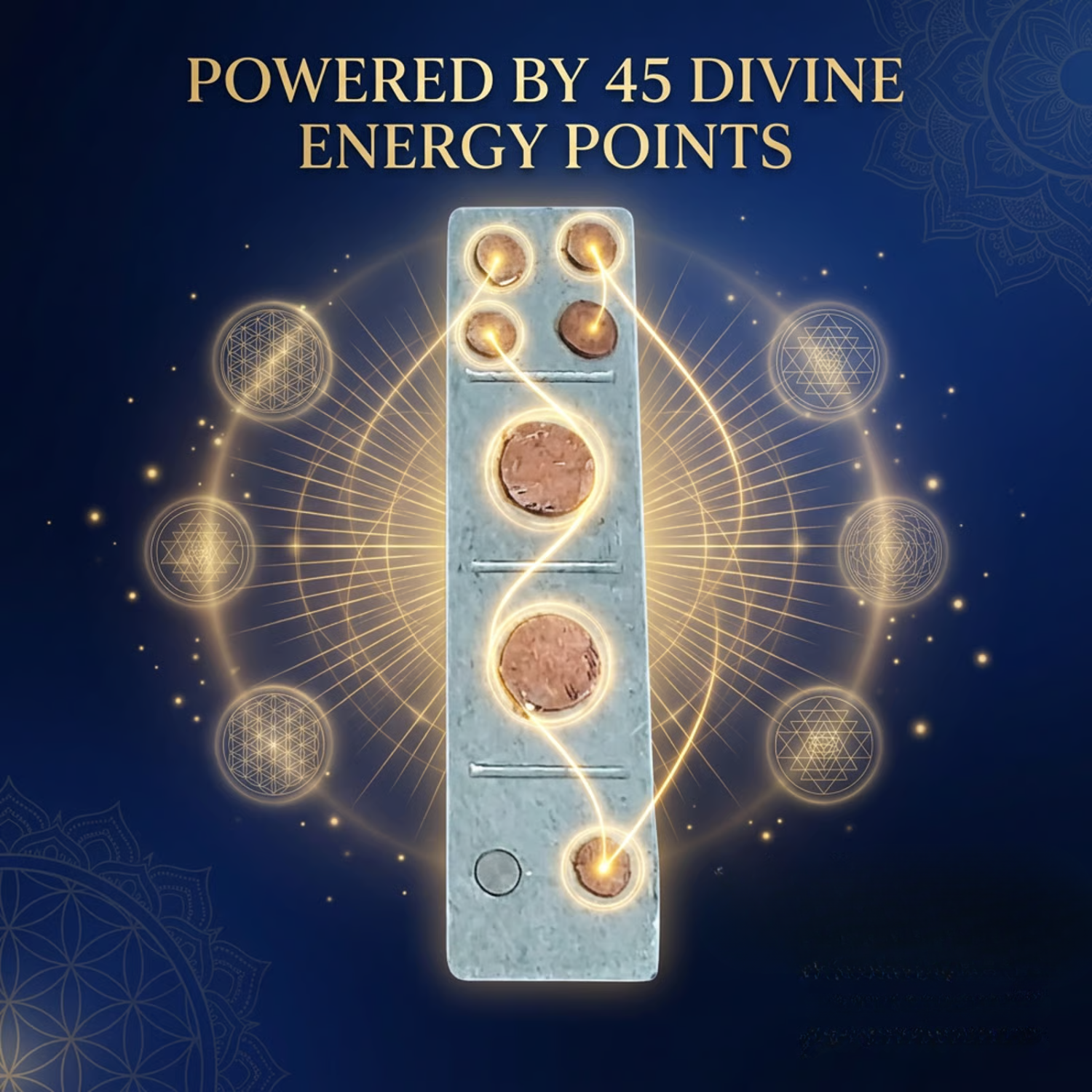 SevenHeaven 45 Devta Strip for Vastu | Directional Energy Balance & Protection Plate