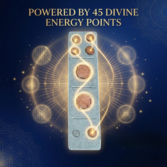 SevenHeaven 45 Devta Strip for Vastu | Directional Energy Balance & Protection Plate