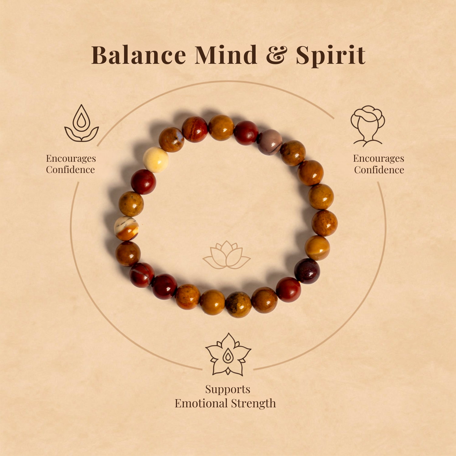 Mookaite Bracelet
