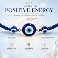 Evil Eye Rakhi | Handmade Raksha Bandhan Rakhi with Blue Evil Eye Charm | Symbol of Protection Good Luck Positivity & Harmony for Brother