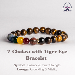 7 Chakra with Tiger Eye Bracelet