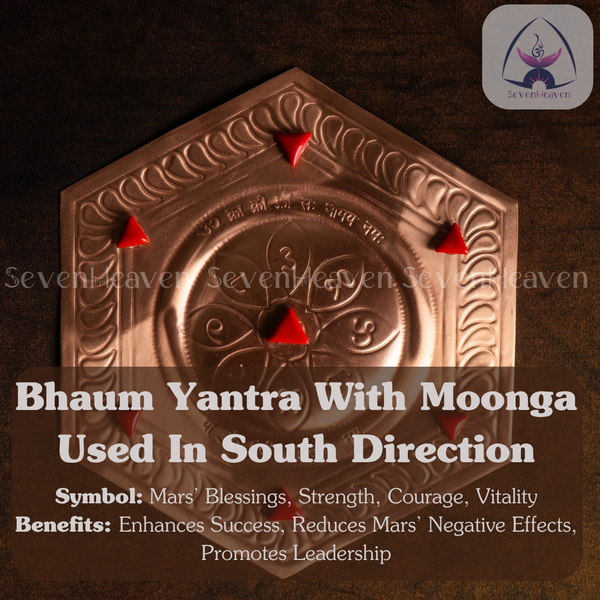 Bhaum Yantra with Moonga used in South direction