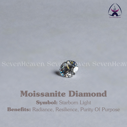 Moissanite Diamond