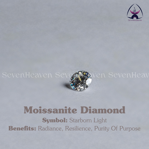 Moissanite Diamond