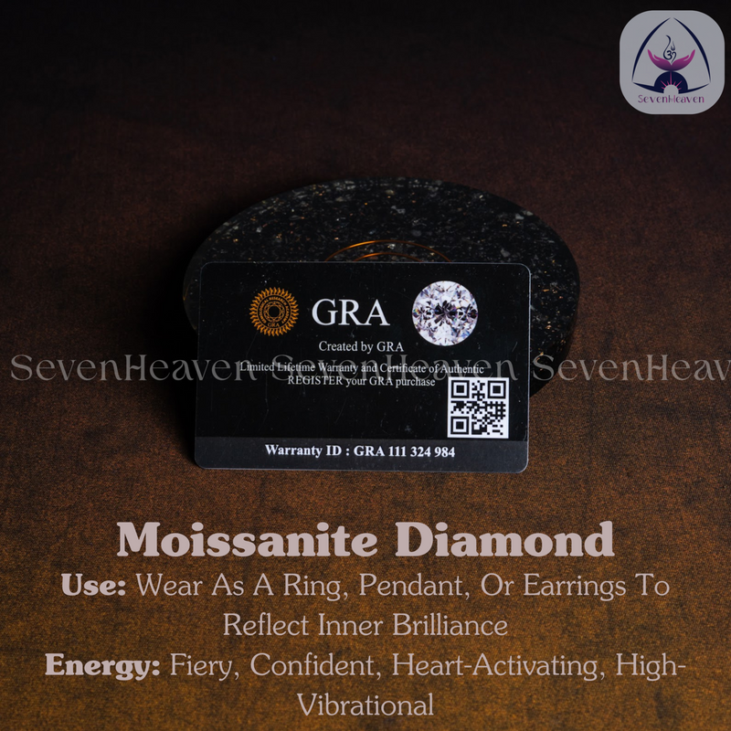 Moissanite Diamond