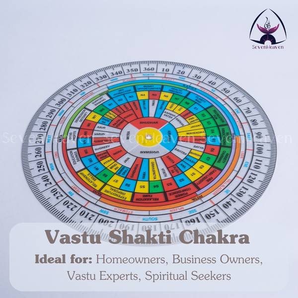 Vastu Shakti Chakra