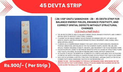 SevenHeaven 45 Devta Strip for Vastu | Directional Energy Balance & Protection Plate